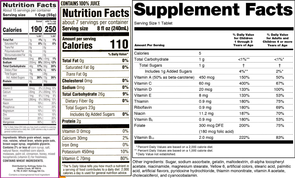 Nutrition Fact Label Essentials: Understanding What You Eat